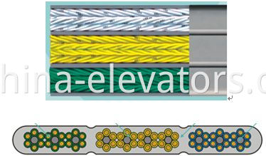 Elevator Flat Traveling Cable 60 Cores